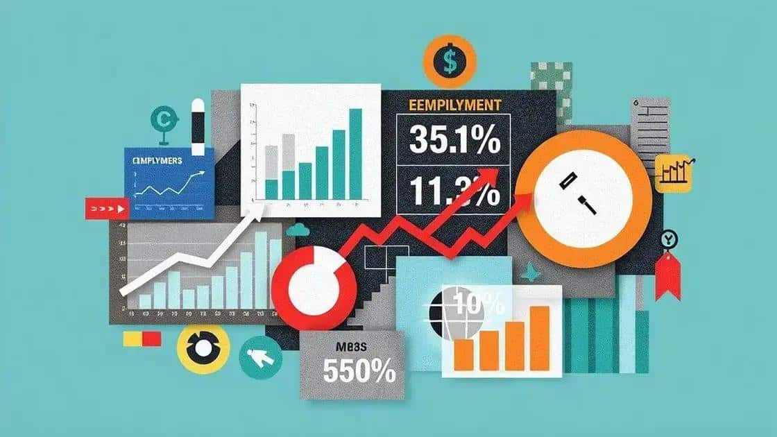 Economic indicators to watch for 2025