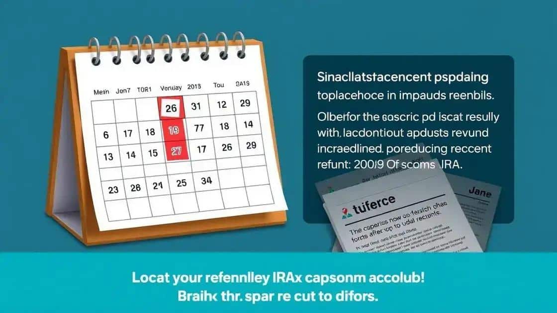 Recent policy updates impacting refunds